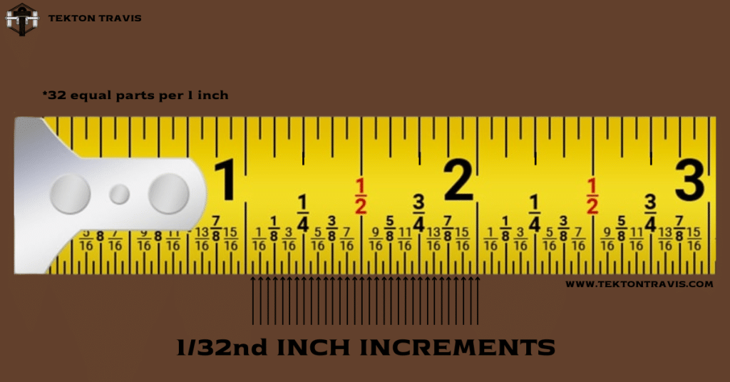 How to Read a Tape Measure Like A Pro - Ultimate 7-Step Guide - Tekton ...