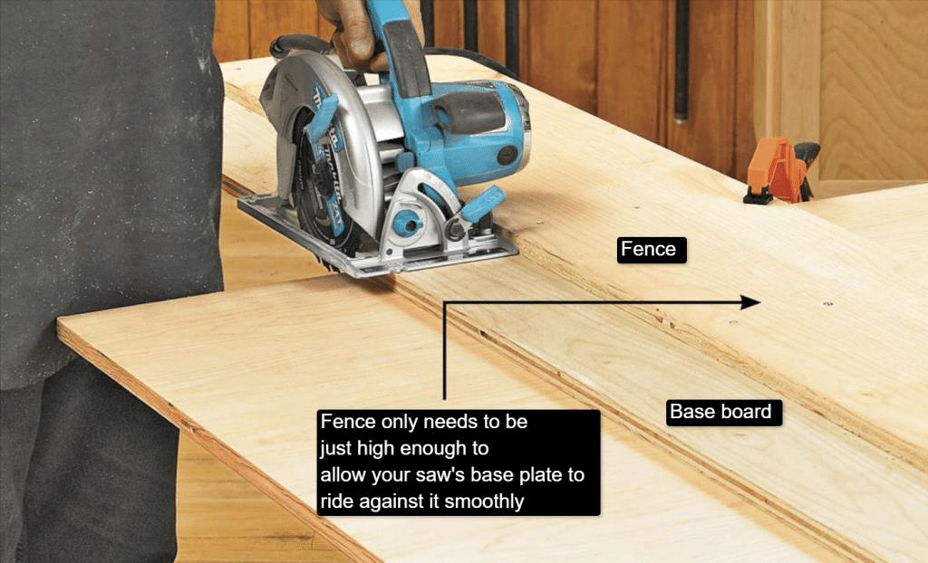 DIY Circular Saw Guide 7 Easy Steps For Perfect Cuts Tekton Travis