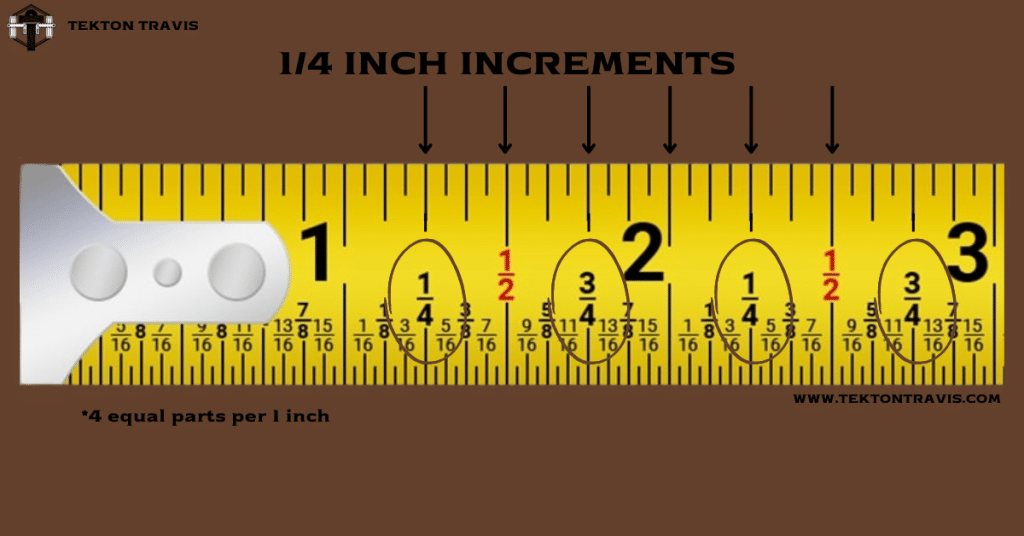 How to Read a Tape Measure Like A Pro - Ultimate 7-Step Guide - Tekton ...
