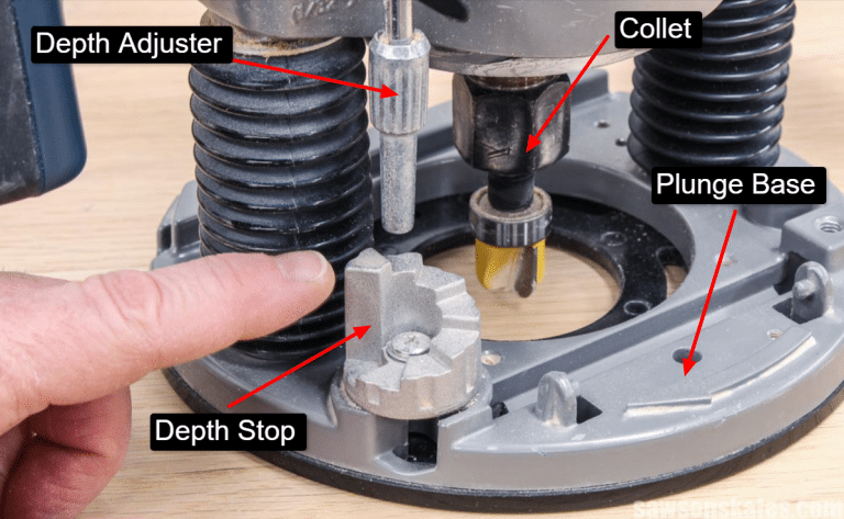 Key Parts of a Router You Must Know in 2025 - Tekton Travis