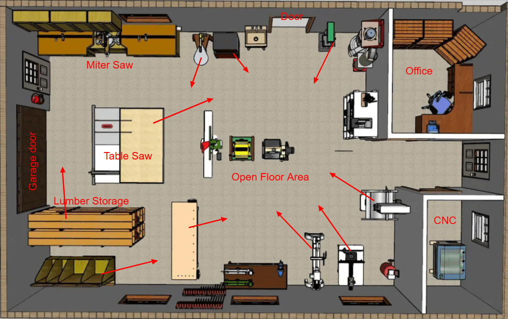7 Small Garage Workshop Layout Ideas That Actually Work In 2025 